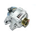 Генератор Генератор